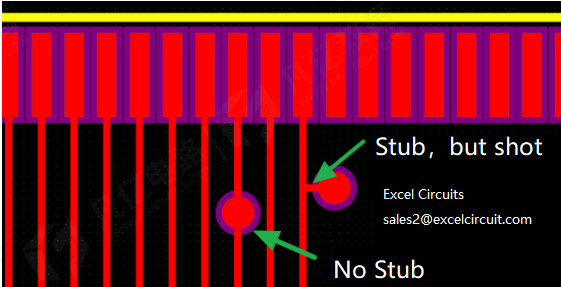 PCB Design